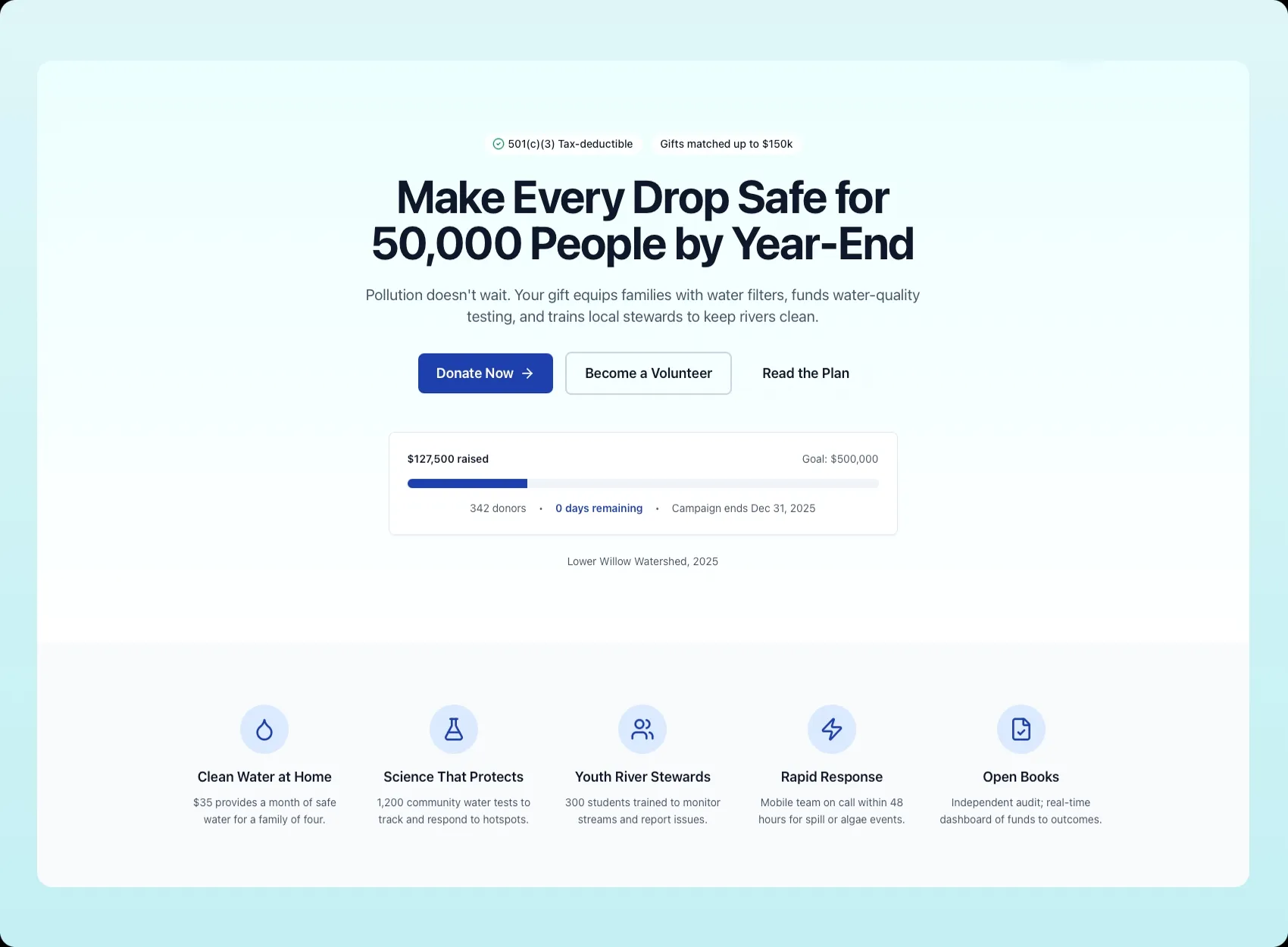 Non-profit Campaign Landing Page Solution