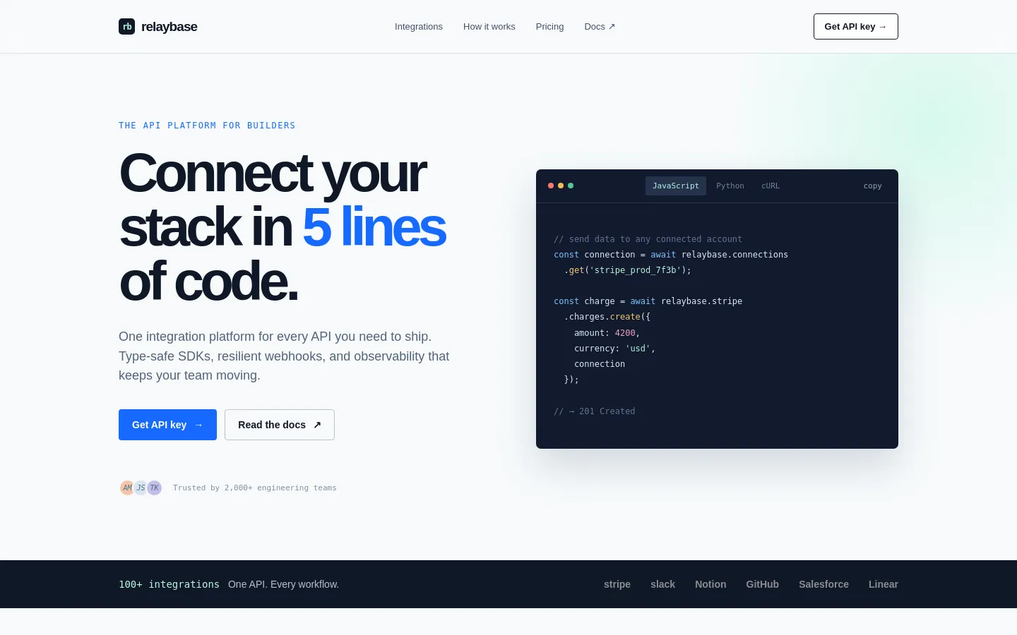 SaaS Integration Platform Template | AI-Powered Builder template preview