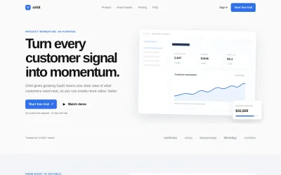 SaaS Product Showcase Template | AI-Powered Builder preview