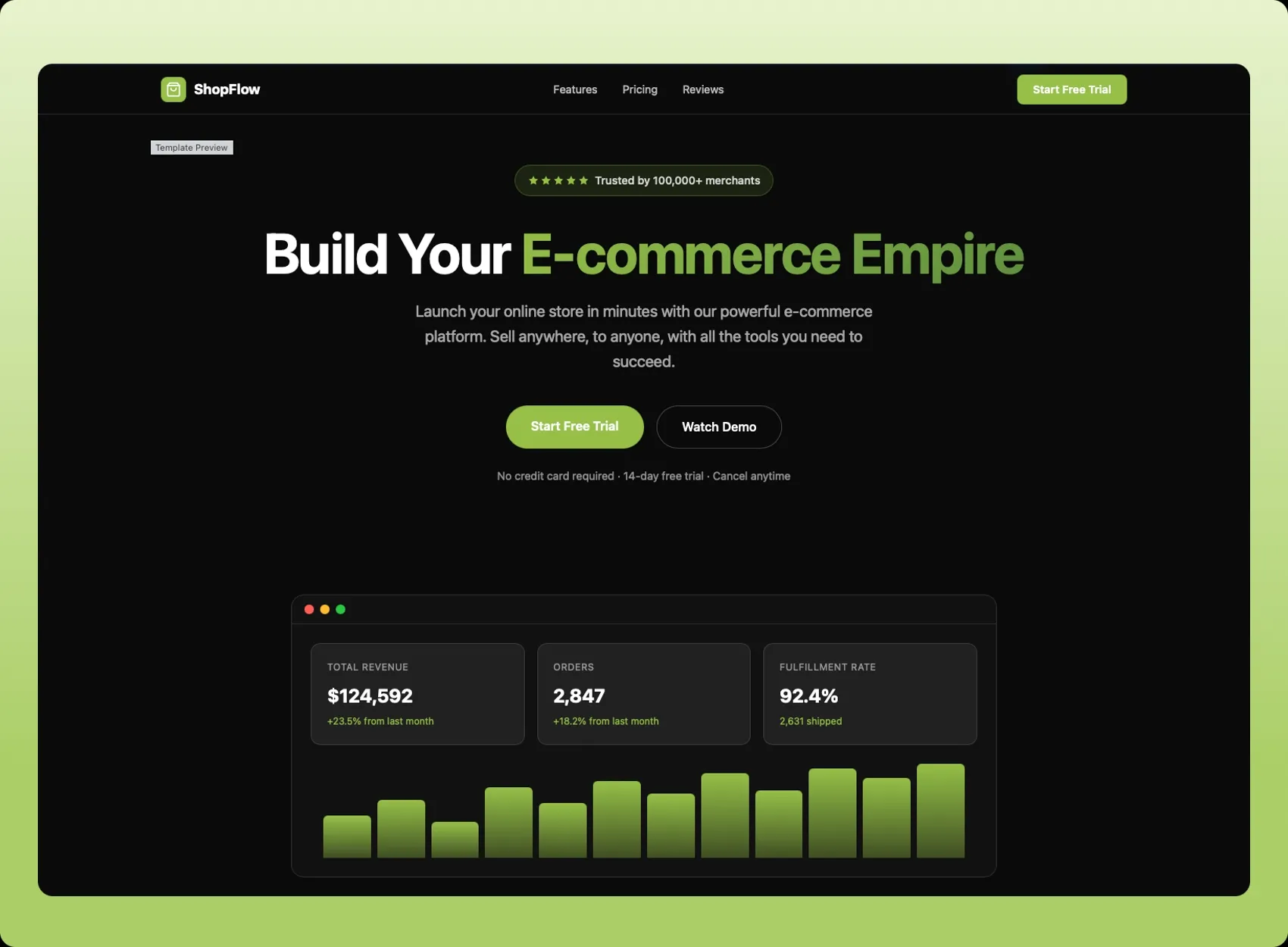 Shopify E-commerce Landing Page Solution