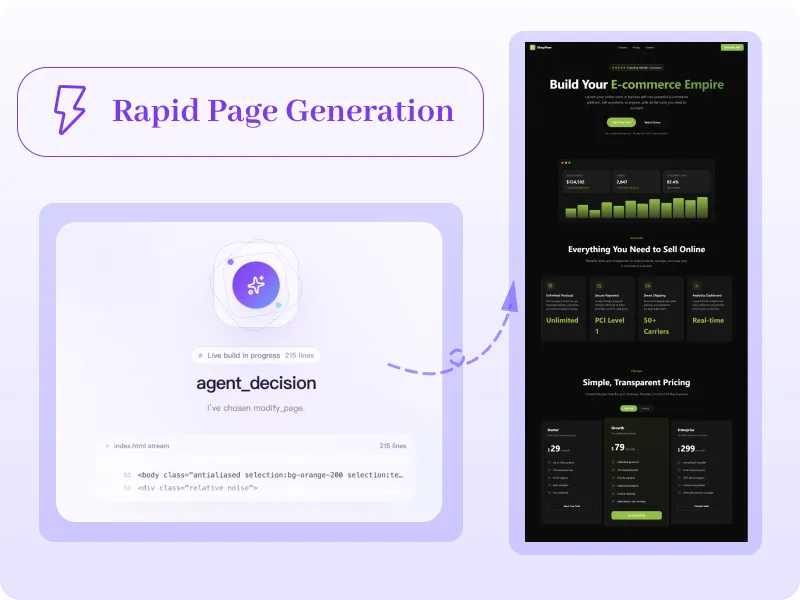 Launch Pages in Seconds with Our AI Landing Page Generator